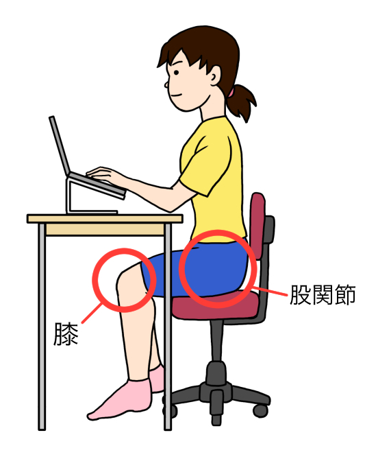 デスクワークをしている女性、股関節と膝に丸がついてるイラスト